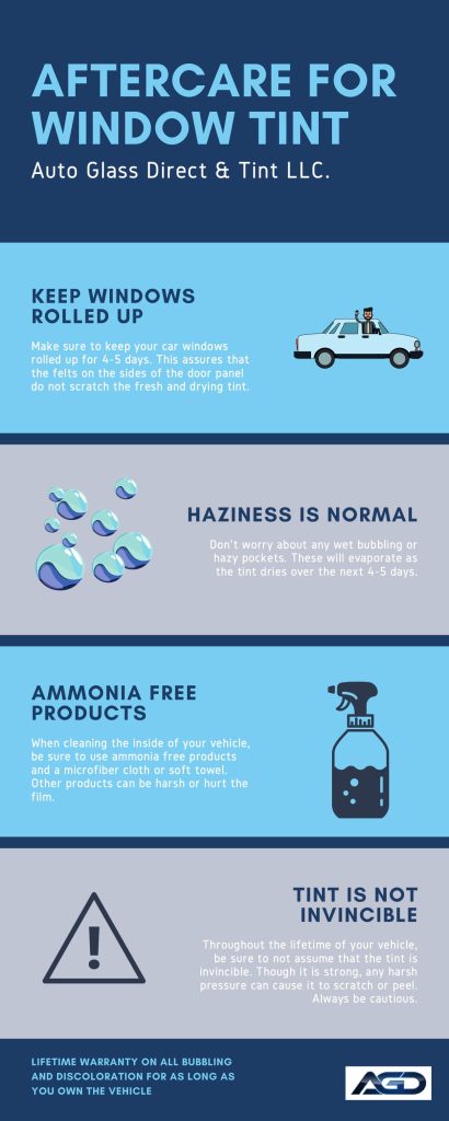 INFOGRAPHIC: Aftercare for Window Tint | AGD Auto Glass & Tint Co.