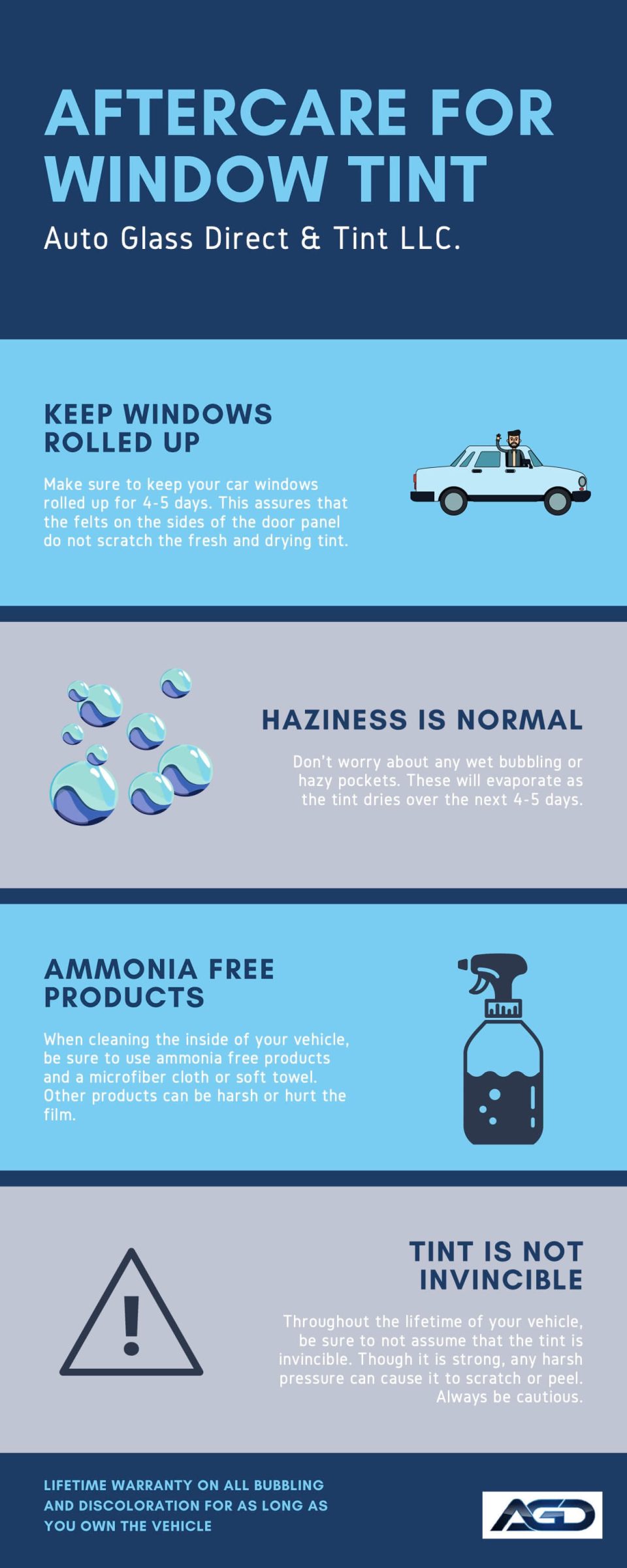 INFOGRAPHIC Aftercare for Window Tint AGD Auto Glass & Tint Co.